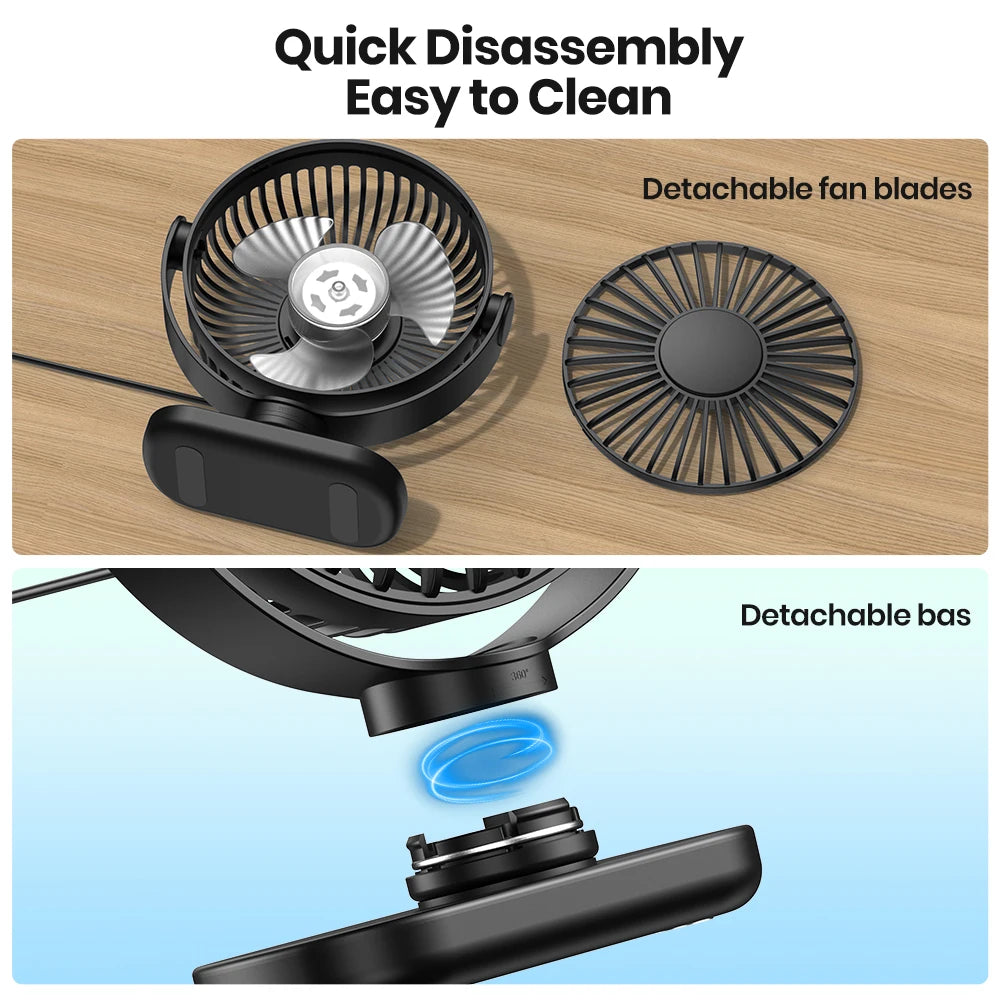 Ventilator De Birou Versatil