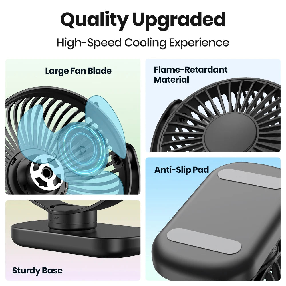 Ventilator De Birou Versatil