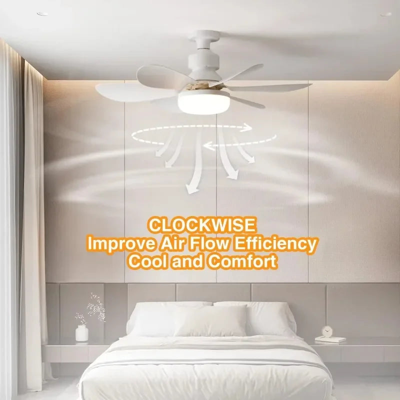 Ventilatorul de Tavan cu Lampă LED